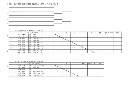 kyougi_20241222_MD_draw