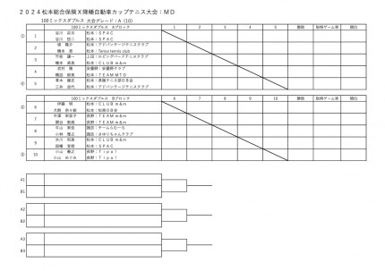 kyougi_20241222_MD_draw01